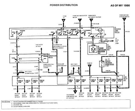 mercedes benz truck wiring diagram Ebook Doc