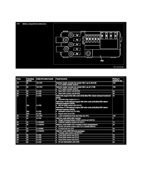 mercedes gl 350 owners manual Epub