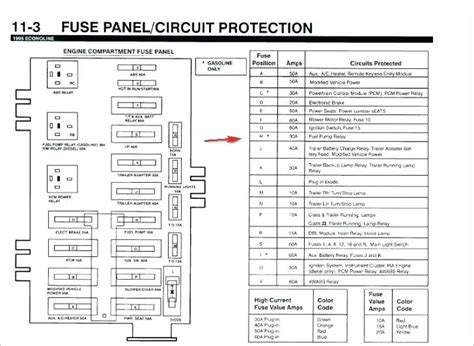 mercedes gl module diagram pdf Reader