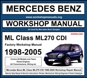 mercedes ml270 repair manual Epub