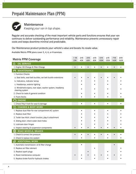 mercedes prepaid maintenance plan Doc