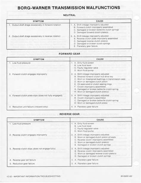 mercruiser 470 on line manual Reader