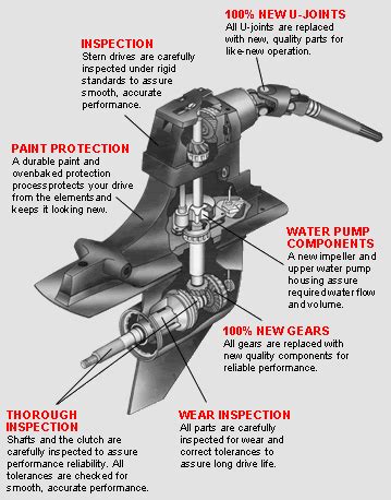 mercruiser alpha one shift gear repair pdf PDF