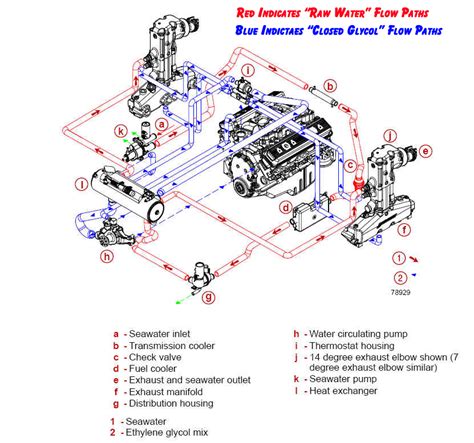 mercruiser closed cooling system diagram pdf Kindle Editon