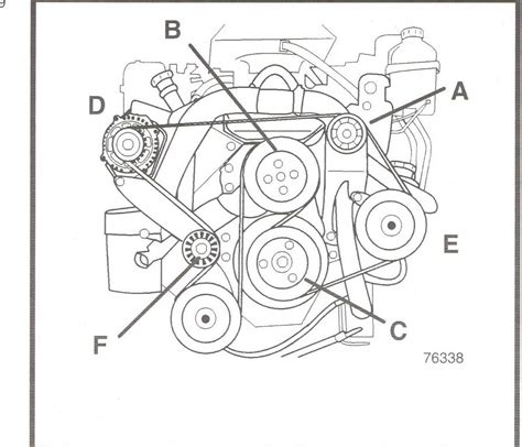 mercruiser serpentine belt diagram 4 3 PDF