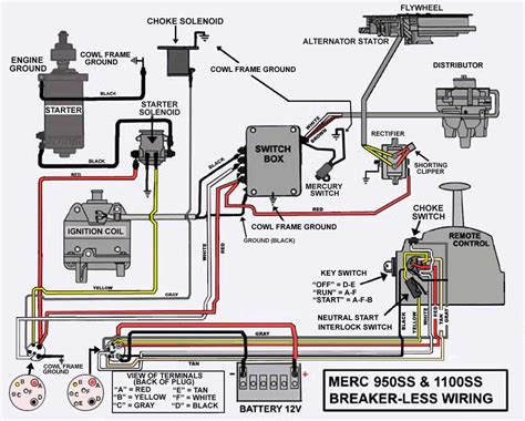 mercruiser thunderbolt ignition service manual Doc