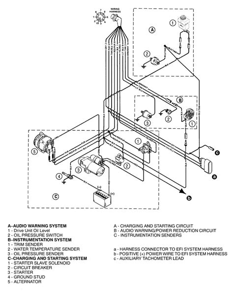 mercruiser thunderbolt ignition troubleshooting Reader