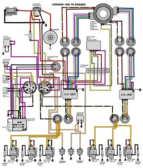 mercury 2 4 v6 efi wiring diagram Doc