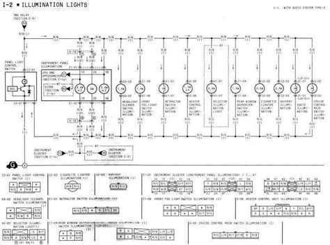 mercury gr marquis electric diagram Reader