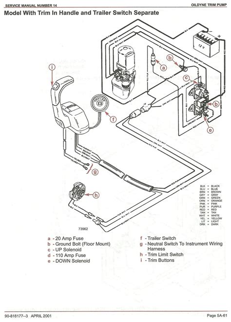 mercury trim motor diagram pdf Epub