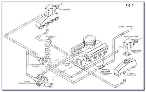 mercury-power-trim-control-valve-diagram Ebook Epub