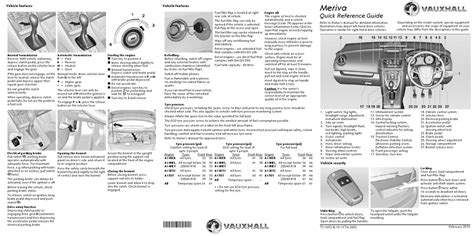 meriva manual quick guide 2011 Doc