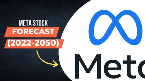 meta stock forecast 2030