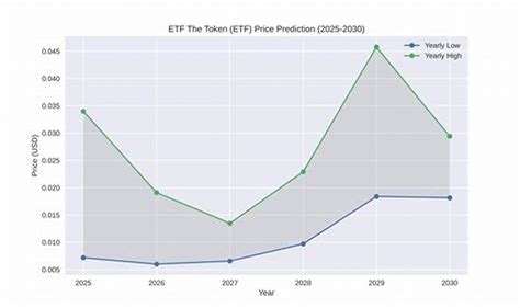 meta stock news today