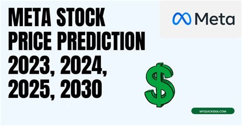 meta stock price prediction 2025