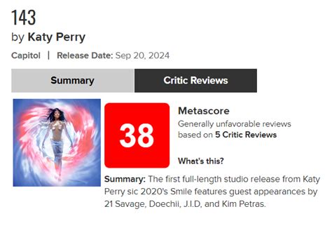 metacritic 143