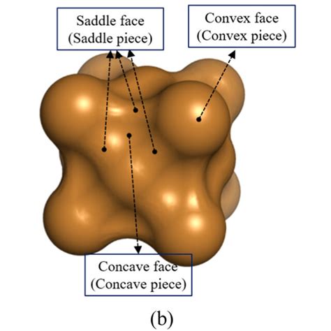 metal clusters at surfaces metal clusters at surfaces Epub