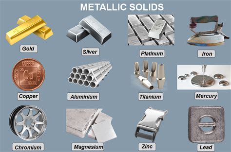 metallic materials metallic materials Doc