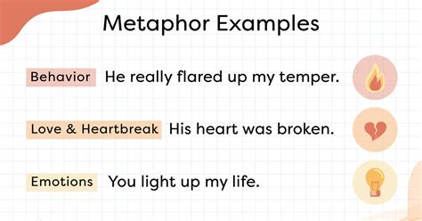 metaphor and emotion metaphor and emotion Doc