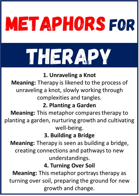 metaphor and meaning in psychotherapy Epub