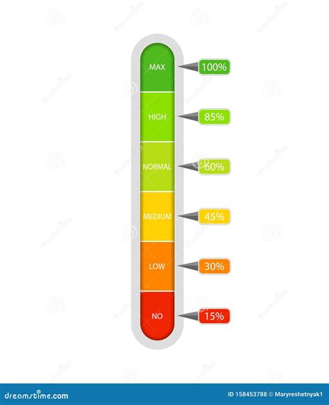 meter bar