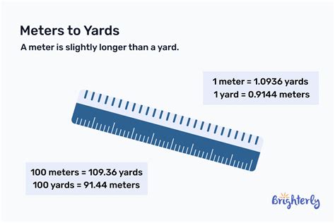 meters in a yard