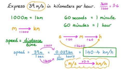 meters per second to km per second