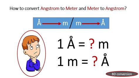 meters to angstrom