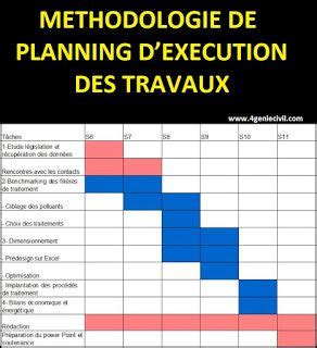 methode dexecution des travaux PDF