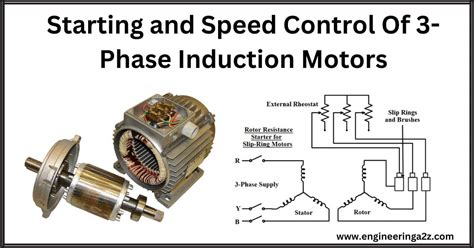 methods of induction motor control PDF