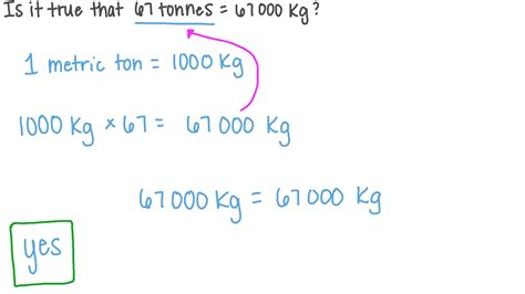 metric ton to kn