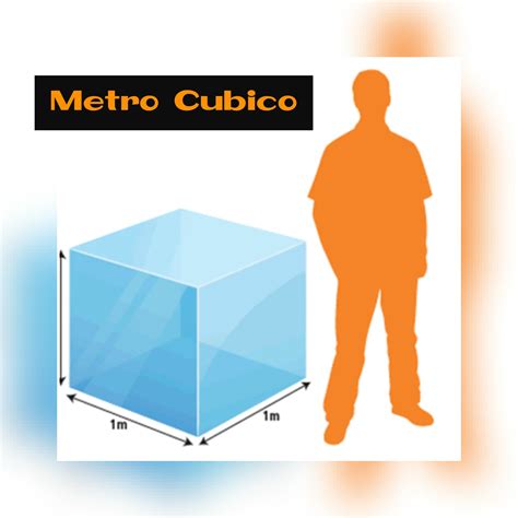 metro cubico