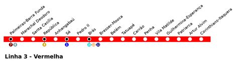 metro sp linha vermelha