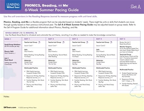 metropolitan nashville pacing guide Reader