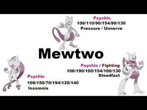 mewtwo x or y better stats