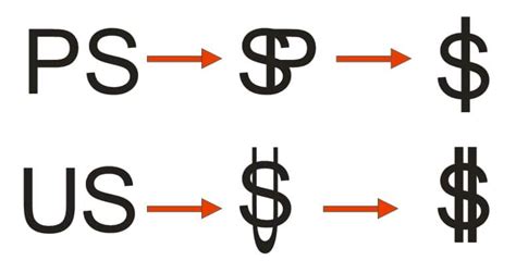 mexican peso symbol vs us dollar