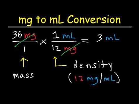 mg/ml to mg/l