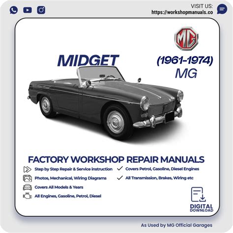 mg midget workshop manual Epub