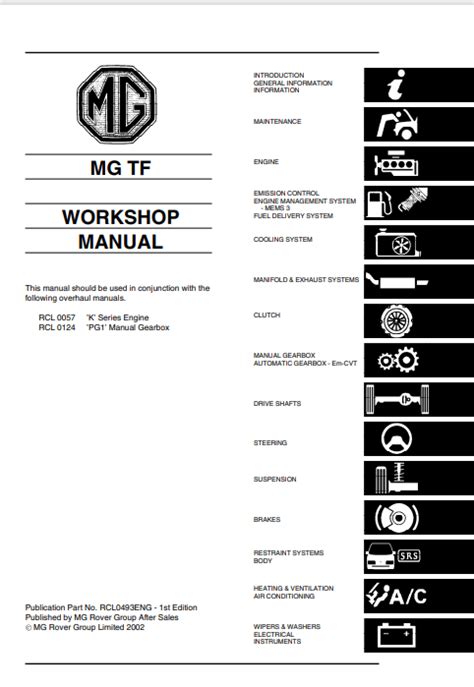 mg tf pdf manual Doc