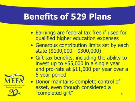 mi 529 tax benefits