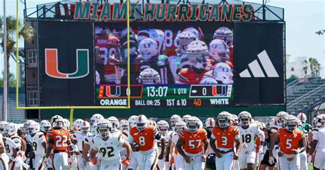 Miami Hurricanes Wr Depth Chart