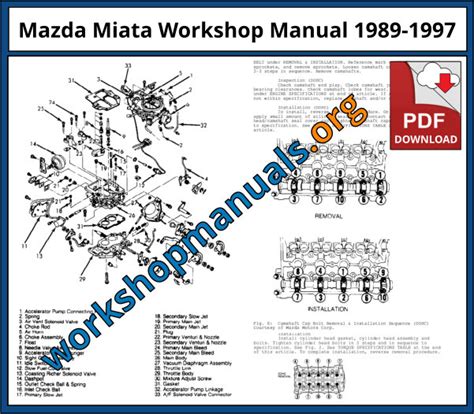 miata manual pdf 1996 PDF