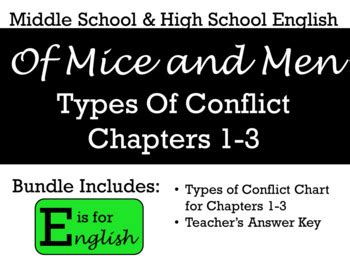 mice-and-men-conflict-and-effect-answers Ebook PDF