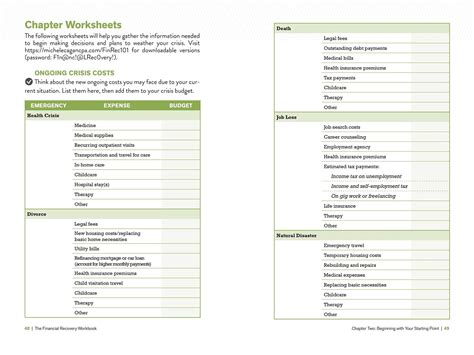 michelle singletary budget template Kindle Editon