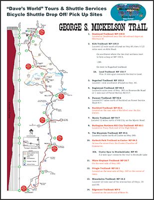 Mickelson Trail Mileage Chart