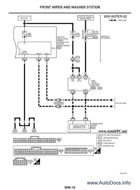 micra haynes manual pdf Kindle Editon