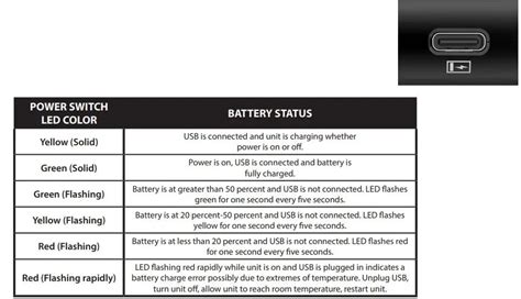 micro connectors switch owners manual PDF