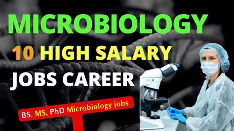 microbiology jobs in food industry chennai