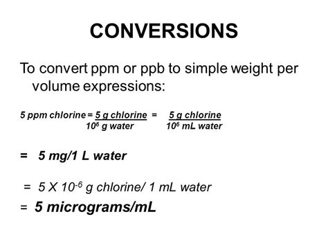 microgram gram to ppm