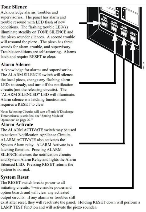 micromark mm9495a mm23007a control panel user guide Doc